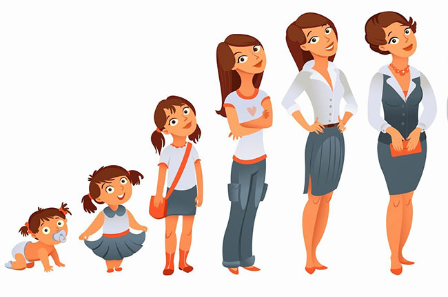 7 ปัจจัยทำให้ผิวหย่อนคล้อย