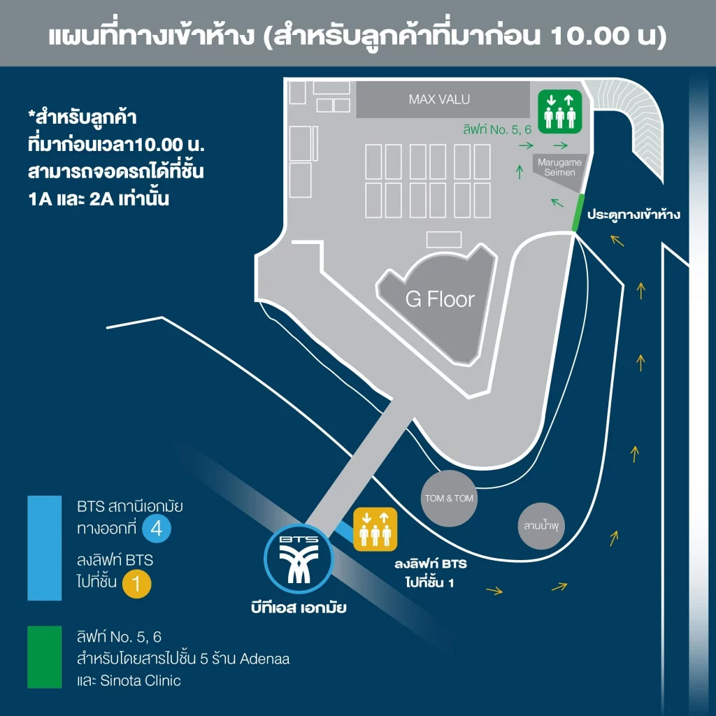 SINOTA ซิโนต้า คลินิก: ติดต่อ LINE ID: @SINOTA หรือโทร 064-239-3291